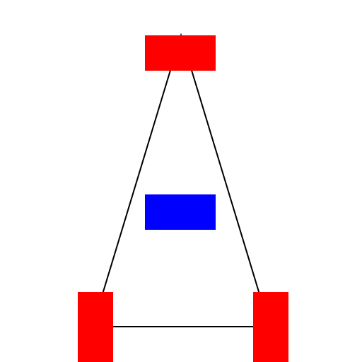 Equilateral Triangle with Rectangles - DrawGPT