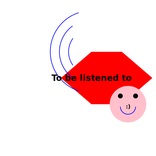 The Power of Little Voices - DrawGPT