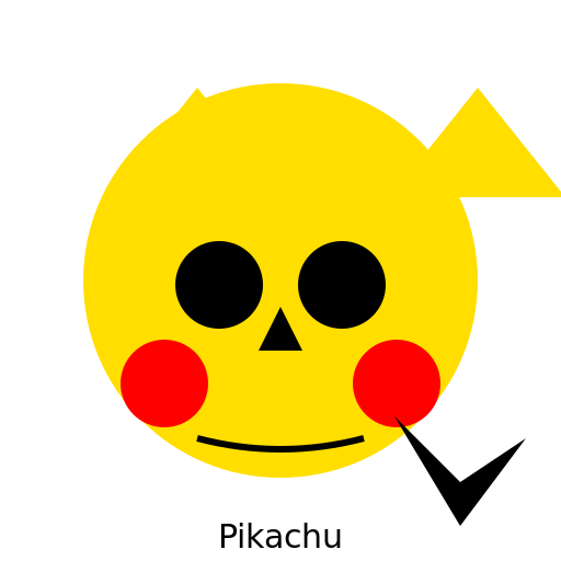 Pikatchu - The Electric Cutie - DrawGPT