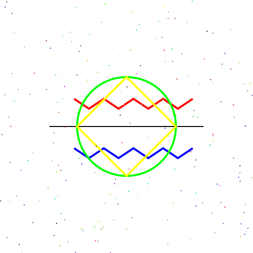 Levels of Protein Structure - DrawGPT