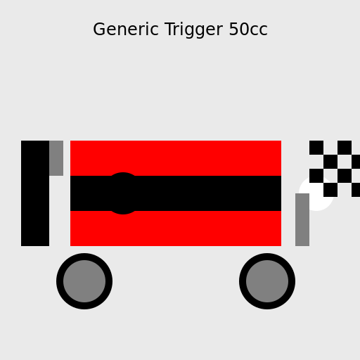 generic trigger 50cc - DrawGPT