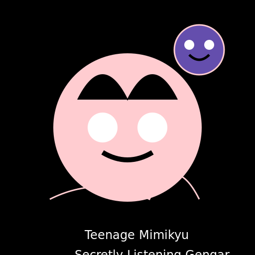 Teenage Mimikyu and Secretly Listening Gengar - DrawGPT