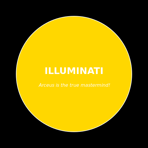 Arceus's Thoughts on the Illuminati - DrawGPT