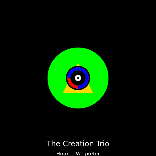 The Creation Trio's thoughts on the Illuminati - DrawGPT