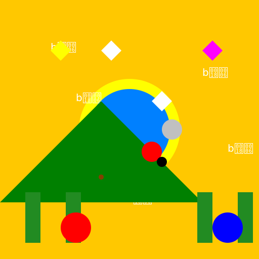 Circles of life - DrawGPT