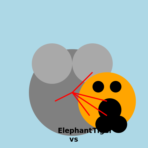 Elephant and Tiger Fighting - DrawGPT
