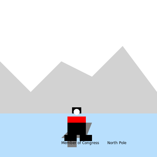 Member of Congress in a Cozy Sweater and the North Pole with a Nuclear Submarine - DrawGPT