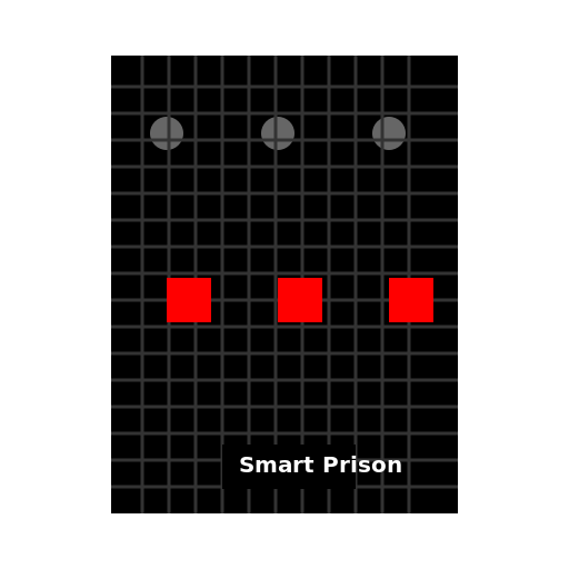 The Future of Incarceration - DrawGPT