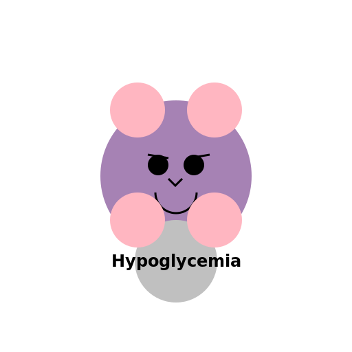 Anxious Mother and Her Children - DrawGPT