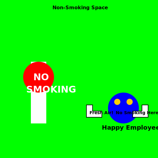 Non-Smoking Space for Employees Outside - DrawGPT