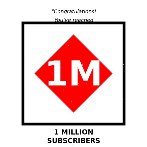 Redesigning the 1 Million YouTuber Play Button Plaque - DrawGPT