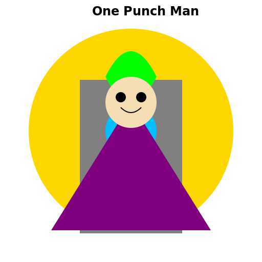 The Hero Trio - DrawGPT