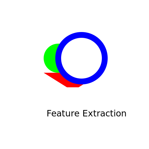 Feature Extraction - DrawGPT