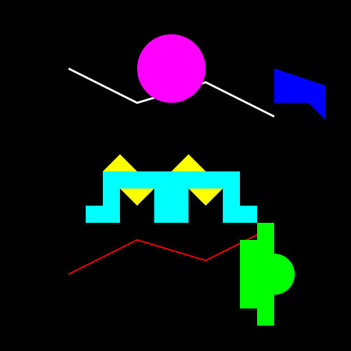 Live Trading News and Prices Logo - DrawGPT