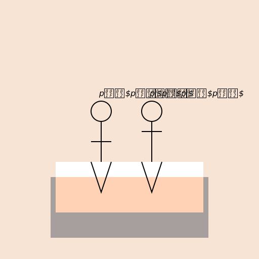 A Cozy Night for Stick Figures - DrawGPT