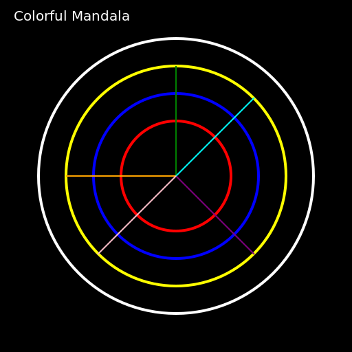 Colorful Mandala - DrawGPT