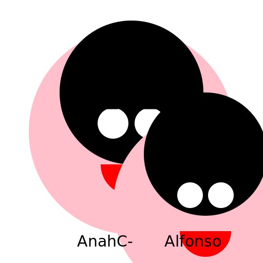 Anahí e Alfonso Herrera de Mia e Miguel atualmente - DrawGPT