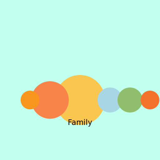 Family Portrait - DrawGPT