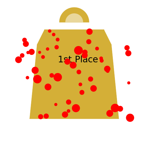 Trophy of Achievement - DrawGPT