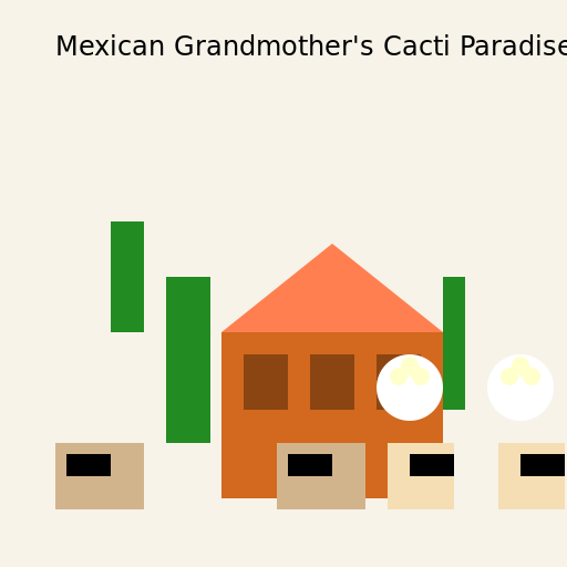 Mexican Grandmother's Cacti Paradise - DrawGPT
