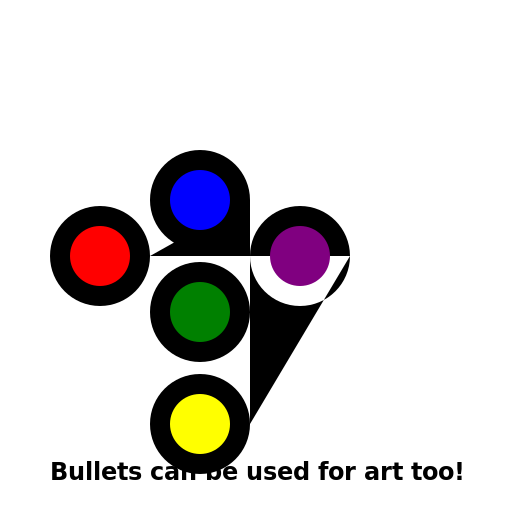 The Letter E made by bullets - DrawGPT