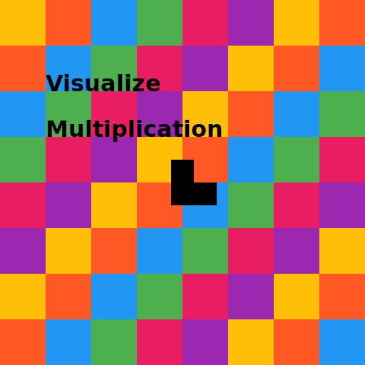 Visualize Multiplication with Blocks Logo - DrawGPT