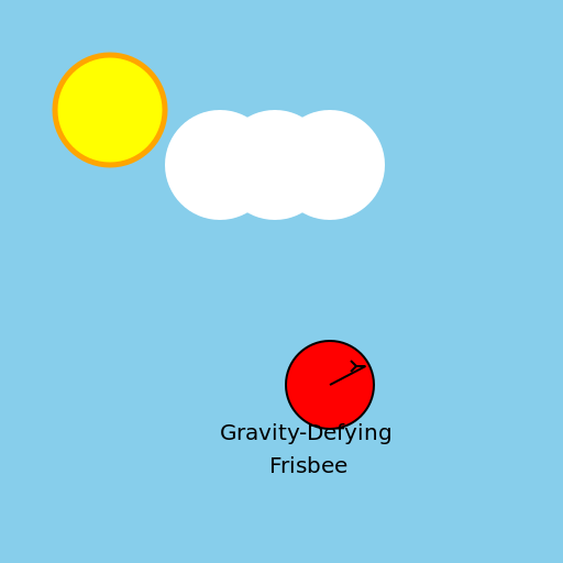 Gravity-Defying Frisbee Soars Through the Sky - DrawGPT