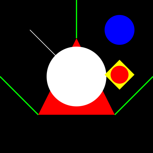 Spaceship Asteroid Destroyer - Calculator Tools