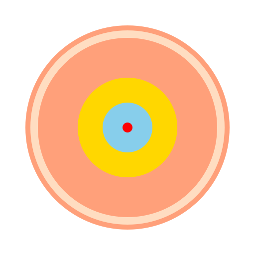Insulin Secretion - DrawGPT