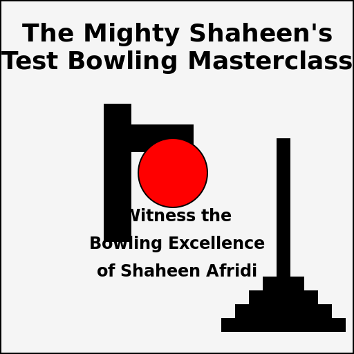 Shaheen Afridi Test Cricket Poster Bowling - DrawGPT