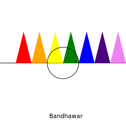 A Polygonal Delight - DrawGPT