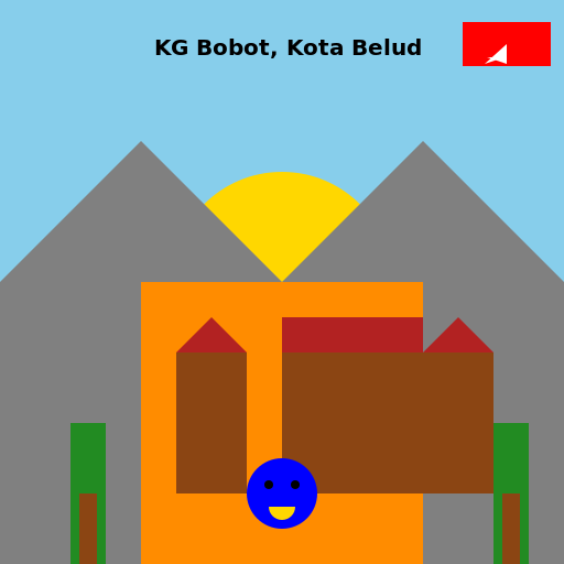 KG Bobot, Kota Belud, Sabah, Malaysia - DrawGPT