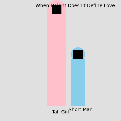 Tall Girl and Short Man - DrawGPT