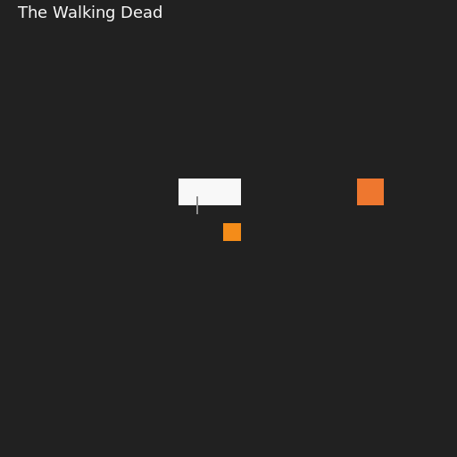 The Walking Dead - AI Prompt #7998 - DrawGPT