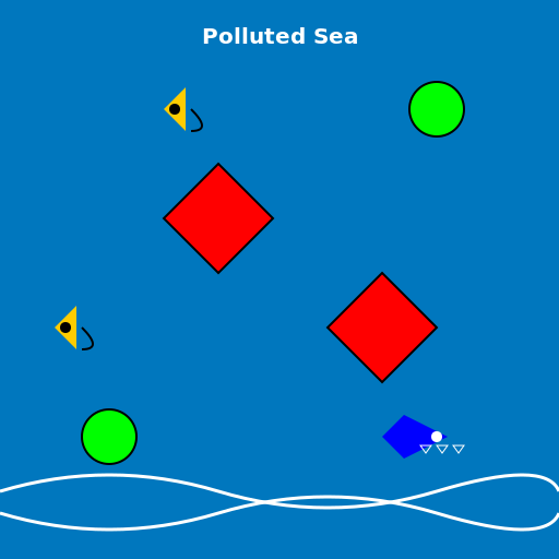 Polluted Sea Water with Plastic Bags and Bottles - DrawGPT