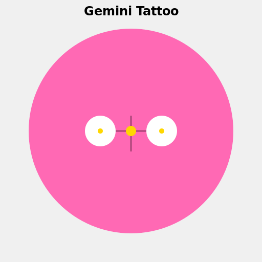 Gemini Tattoo - DrawGPT