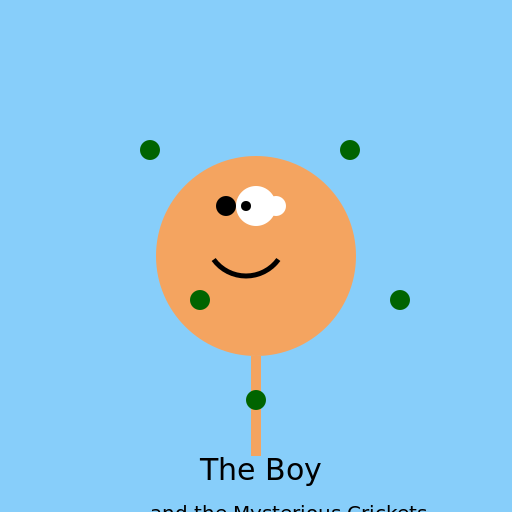 THE BOY AND THE MYSTERIOUS CRICKETS - DrawGPT