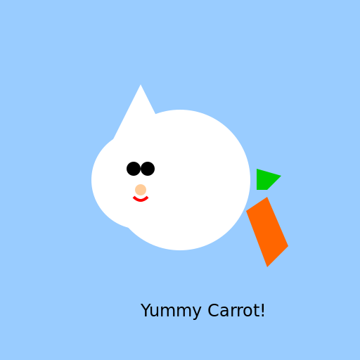 Rabbit Eating Meat - DrawGPT