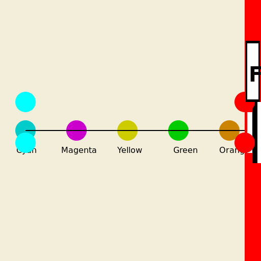 Molecules Racing to the Finish Line - DrawGPT