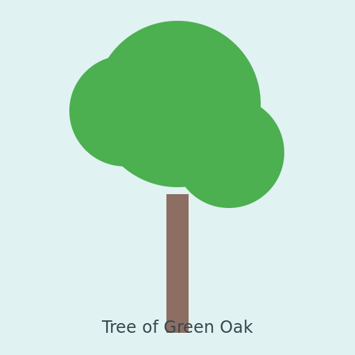 Tree of Green Oak - DrawGPT