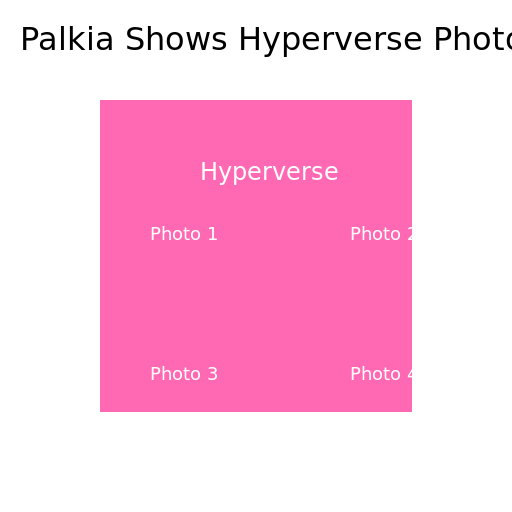 Palkia Shows Hyperverse Photos to Arceus - DrawGPT