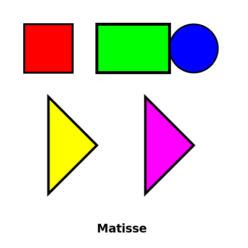 Matisse-inspired Paper Cuts - DrawGPT