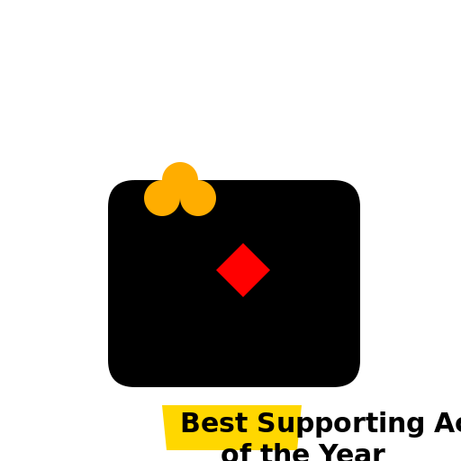 London Film Critics' Circle Award for British Supporting Actor of the Year - DrawGPT