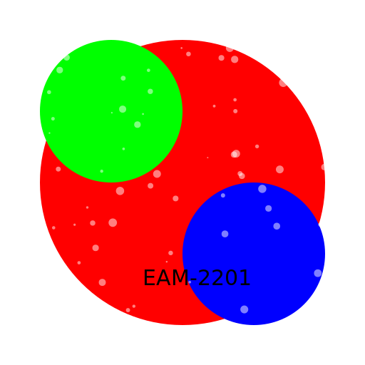 EAM-2201 - DrawGPT