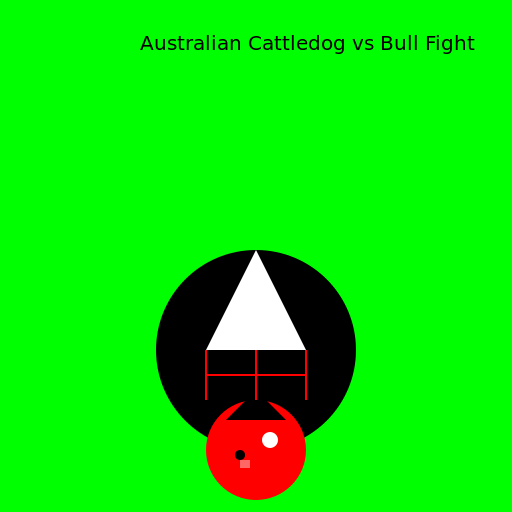 Australian Cattledog vs Bull Fight - DrawGPT