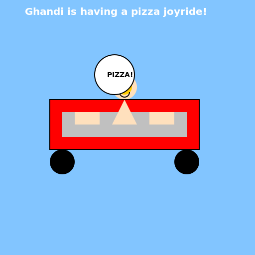 Ghandi's Joyride - DrawGPT