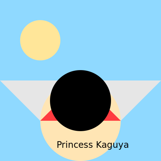 Princess Kaguya in a Japanese Landscape with Mount Fuji - DrawGPT