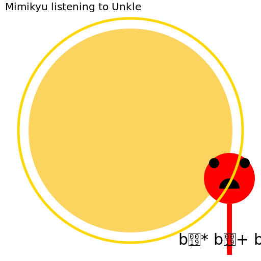 Mimikyu listening to Unkle - DrawGPT