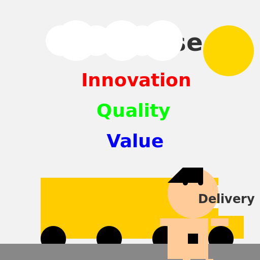Delivering Promise of Innovation, Quality, and Value - DrawGPT