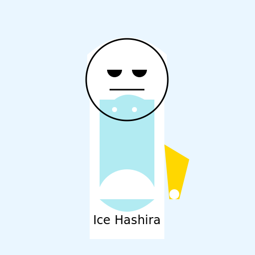Frozen Fury: The Ice Hashira - DrawGPT